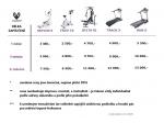 Fitness na doma, pjovna stroj, orbitrek, ps a dalho