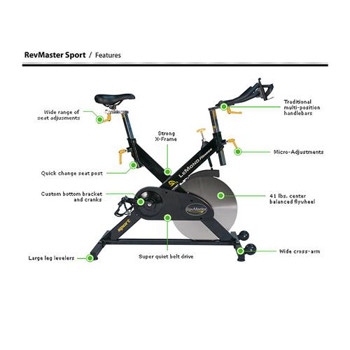 Lemond RevMaster Sport cyklotrenar