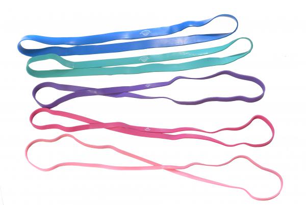 cvičební guma Loop