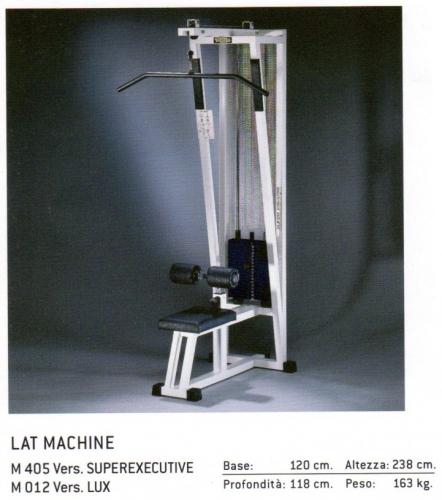 Technogym posilovací stroje