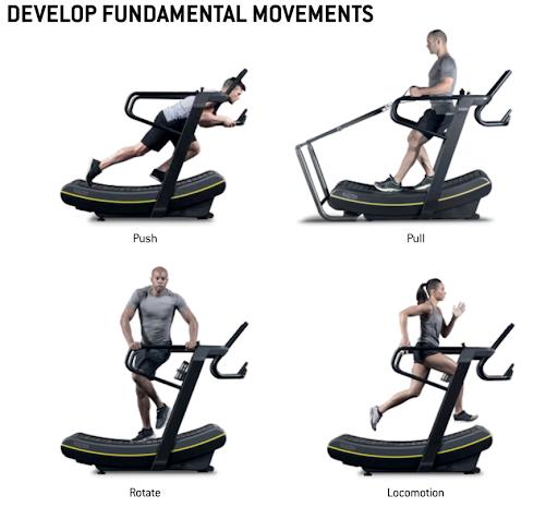 SKILLMILL CONNECT TECHNOGYM