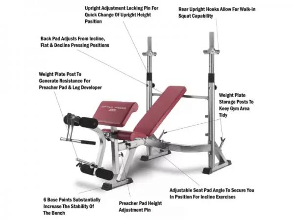 BH FITNESS OPTIMA PRESS G330 - SLEVA 29% - BAZAR