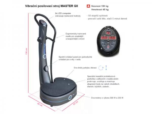 MASTER - G8 ERN !!! SLEVA 28% !!! - BAZAR