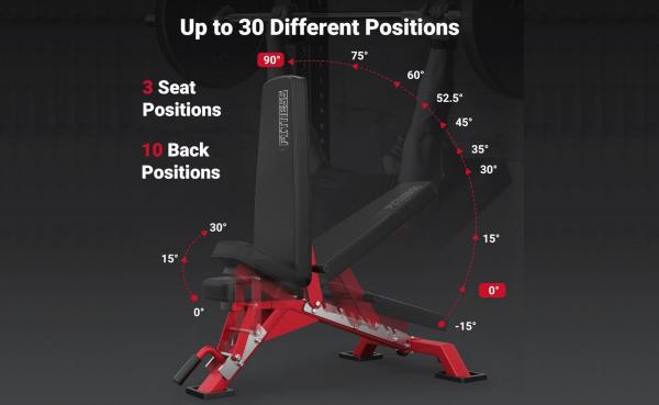 Polohovací lavice - 1000kg nosnost, NOVÁ